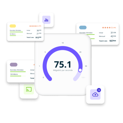 PlanHub test de vitesse