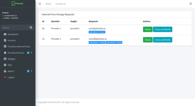 Portal Dashboard